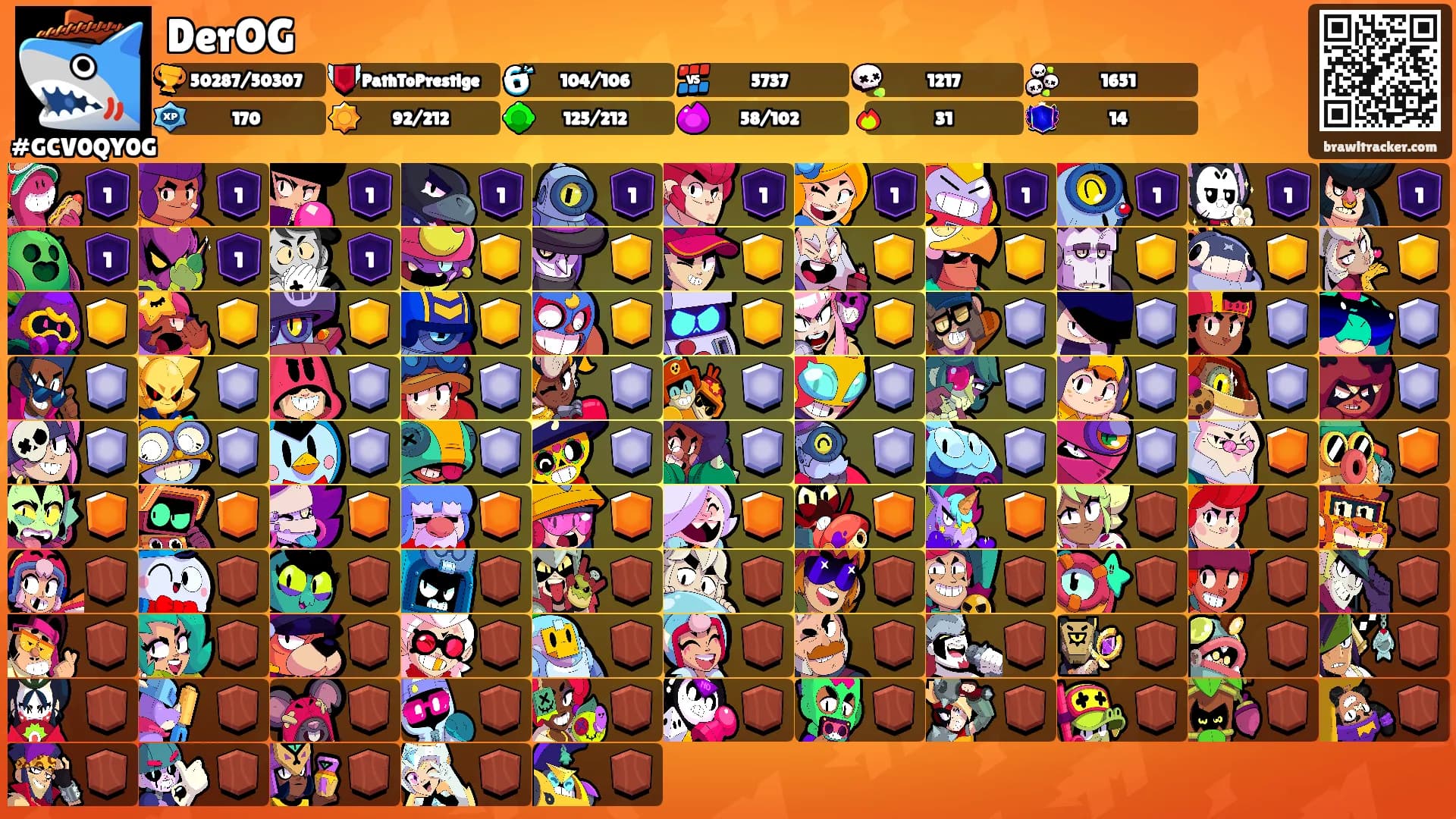 DerOG's Ranks