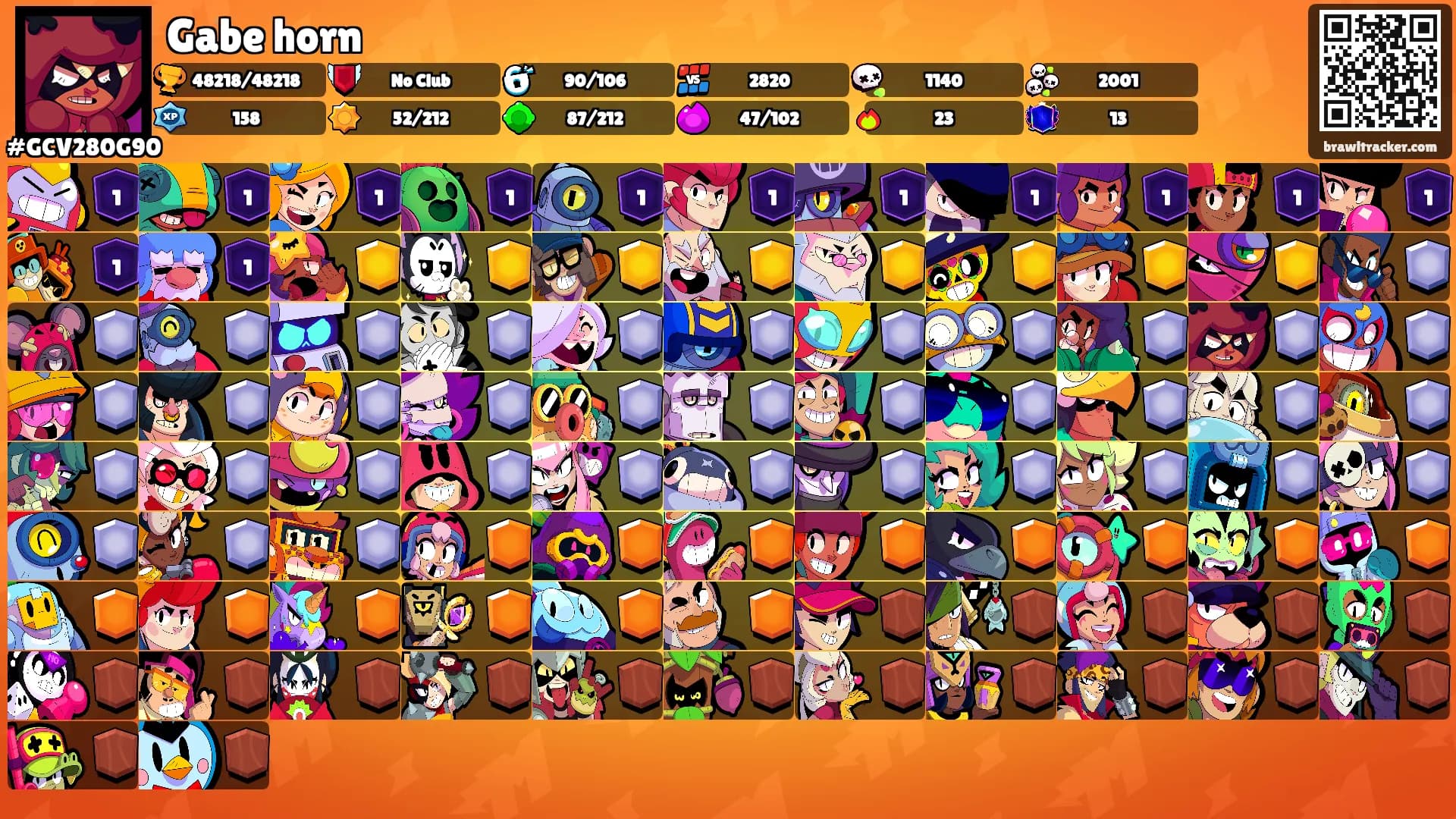 Gabe horn's Ranks