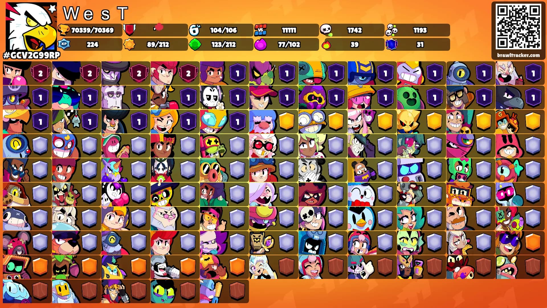 ＷｅｓＴ's Ranks