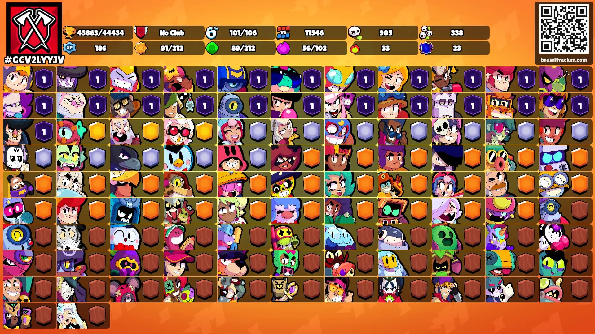 ᅠᅠᅠ's Ranks