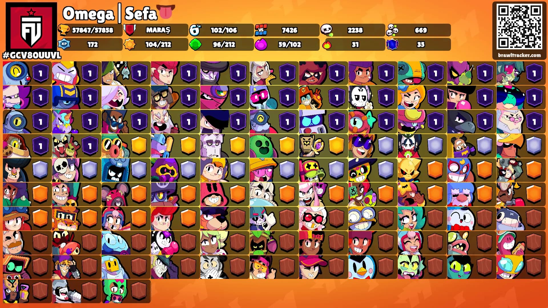 Omega|Sefa👅's Ranks