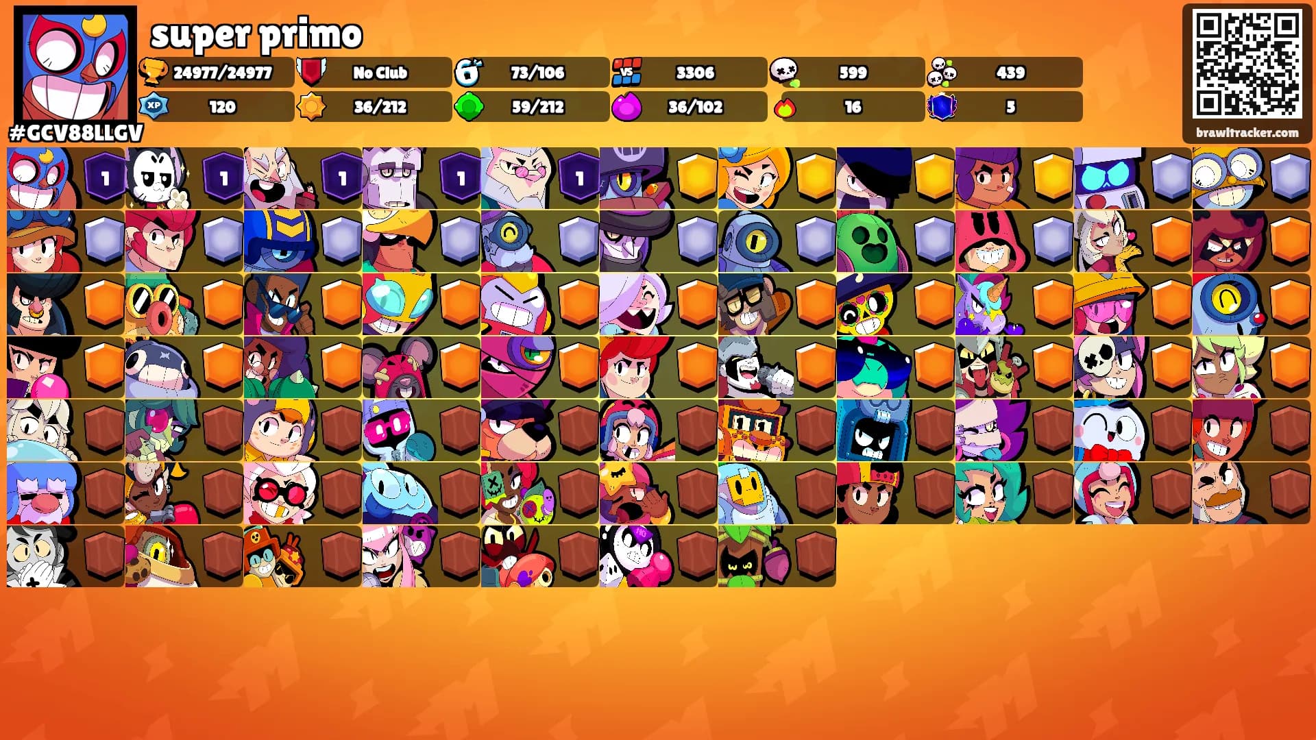 super primo's Ranks