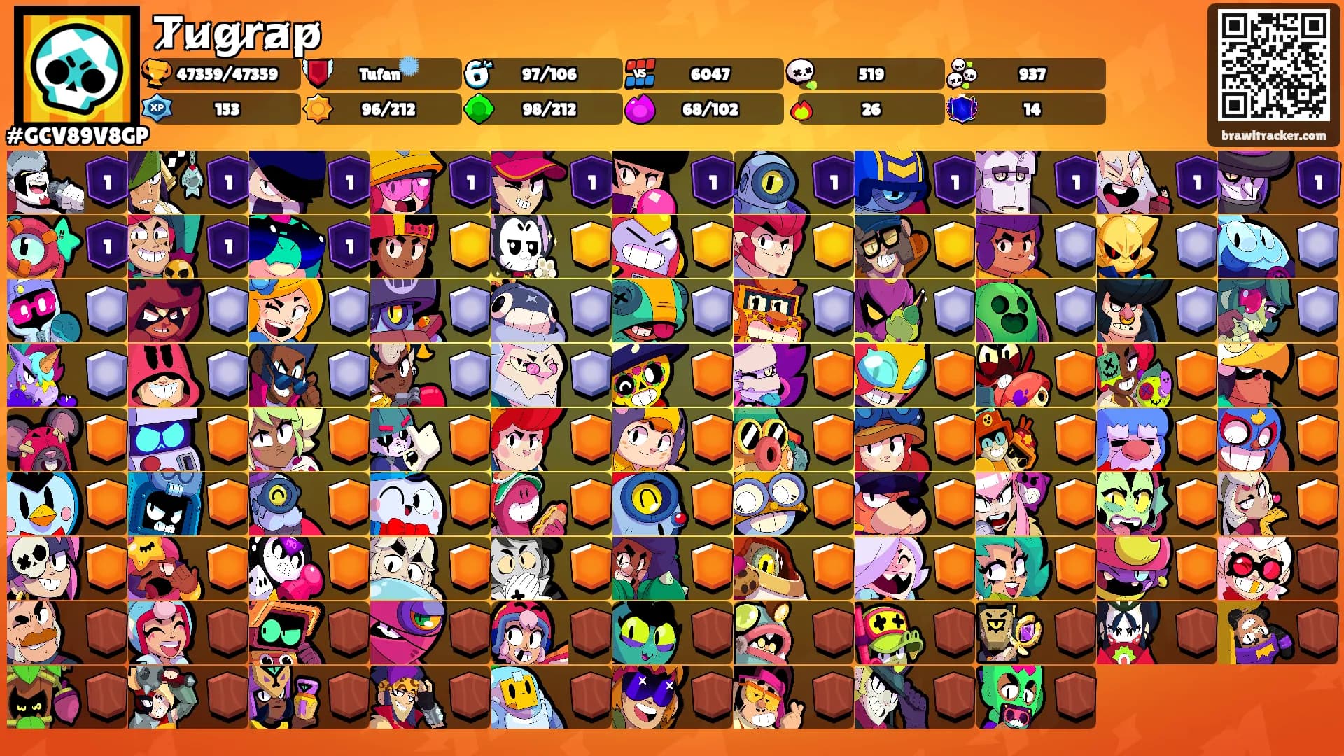 T̷u̷g̷r̷a̷p̷'s Ranks