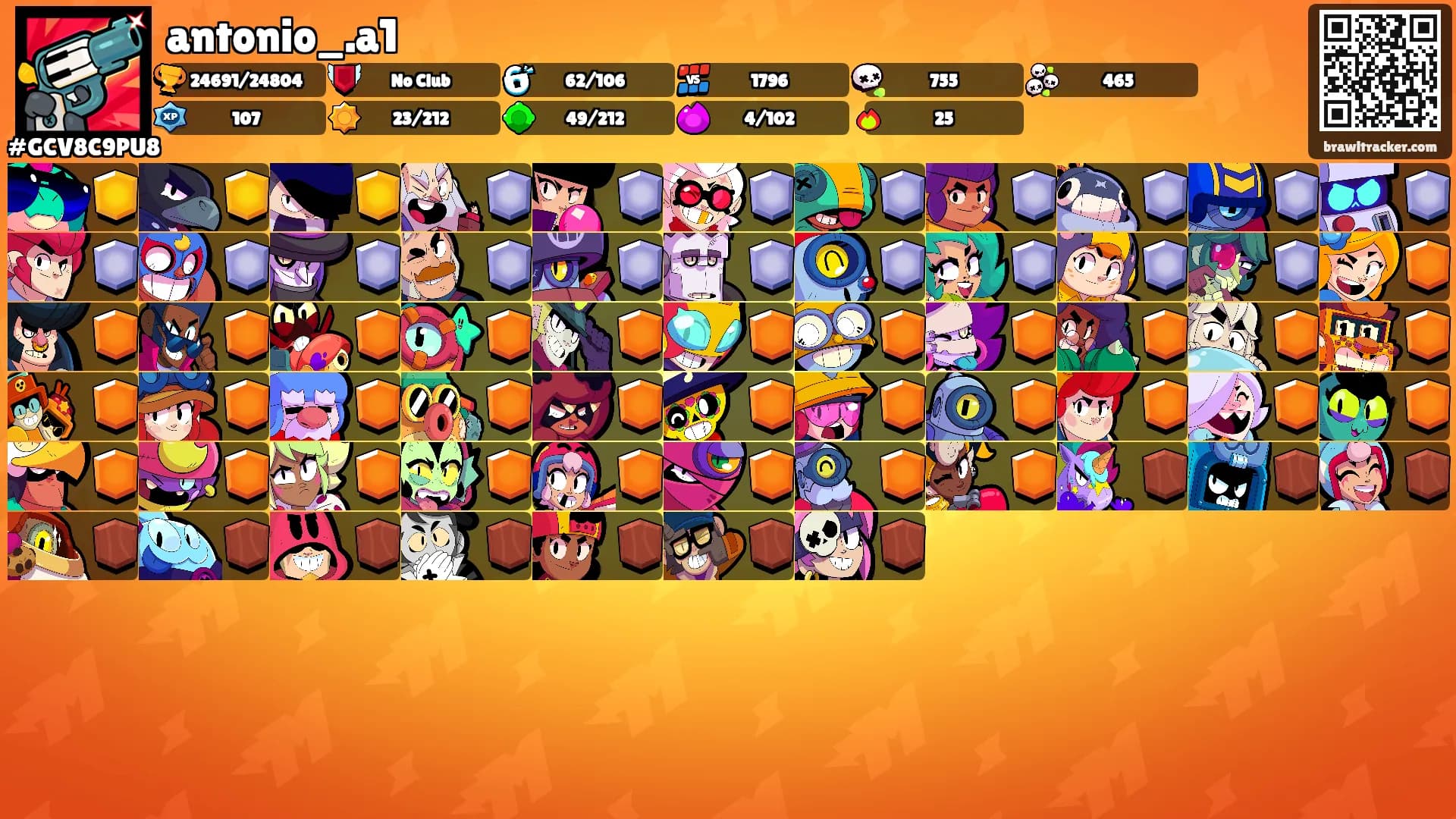 antonio_.a1's Ranks