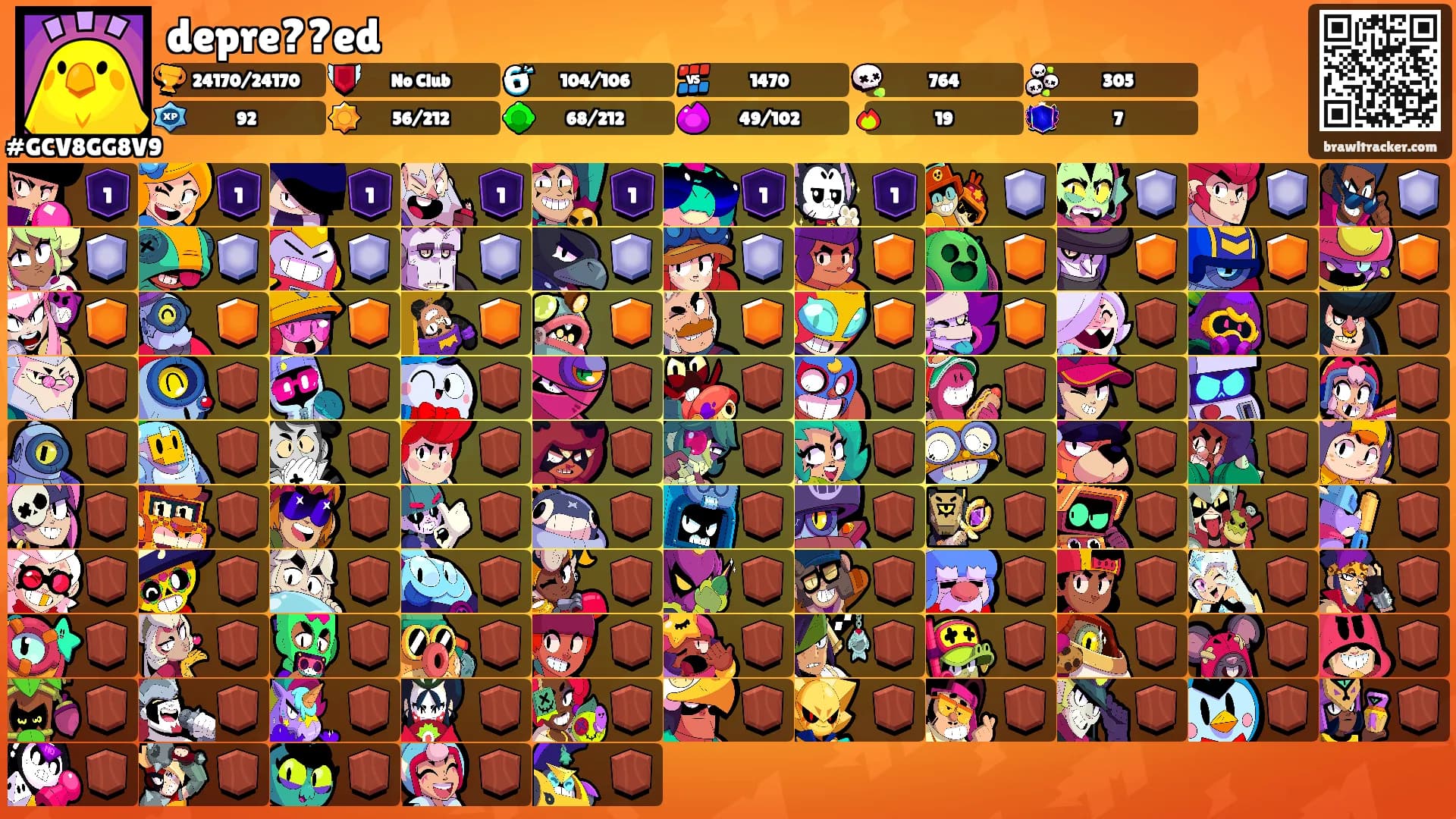 depre??ed's Ranks