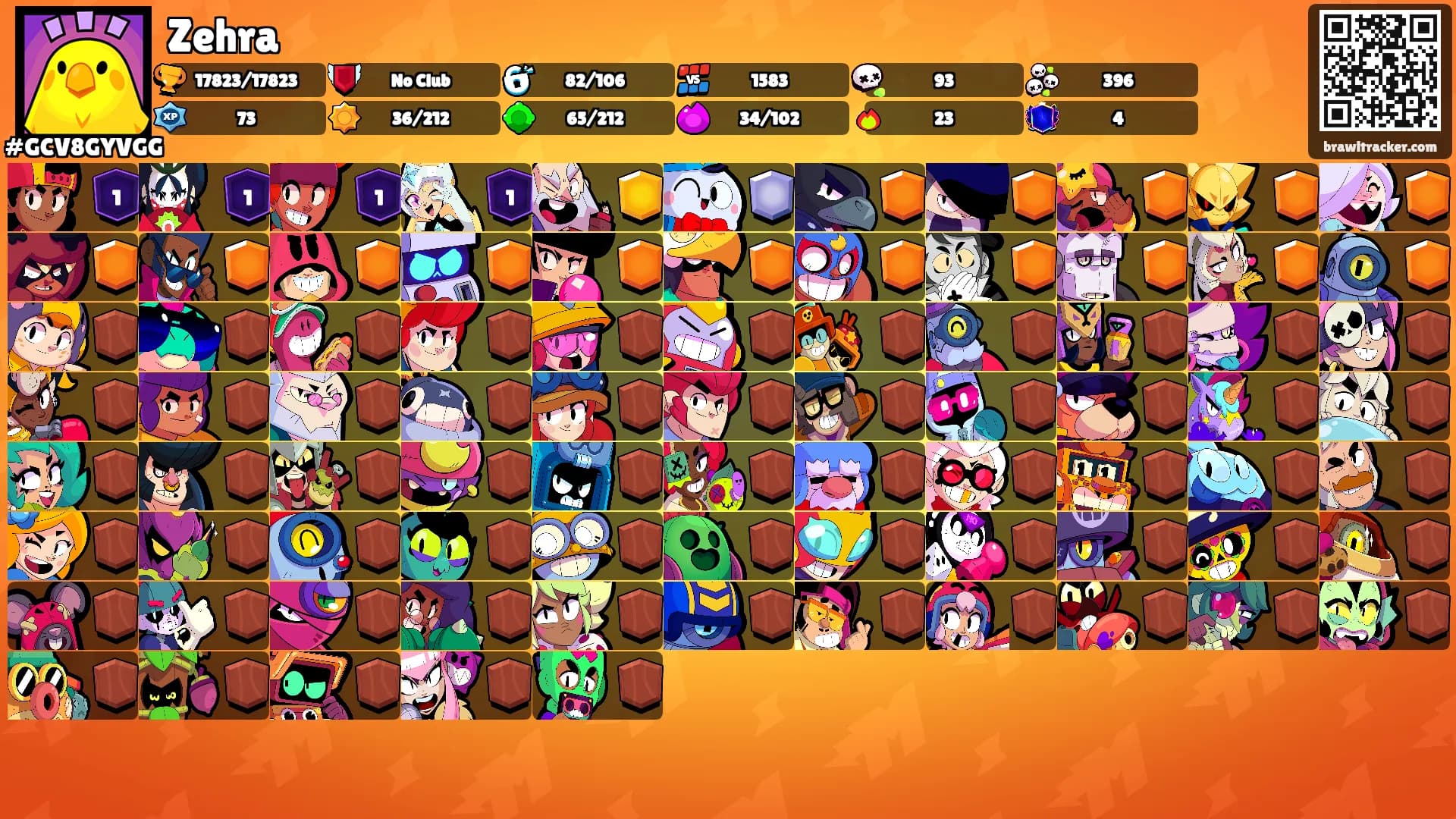 Zehra's Ranks