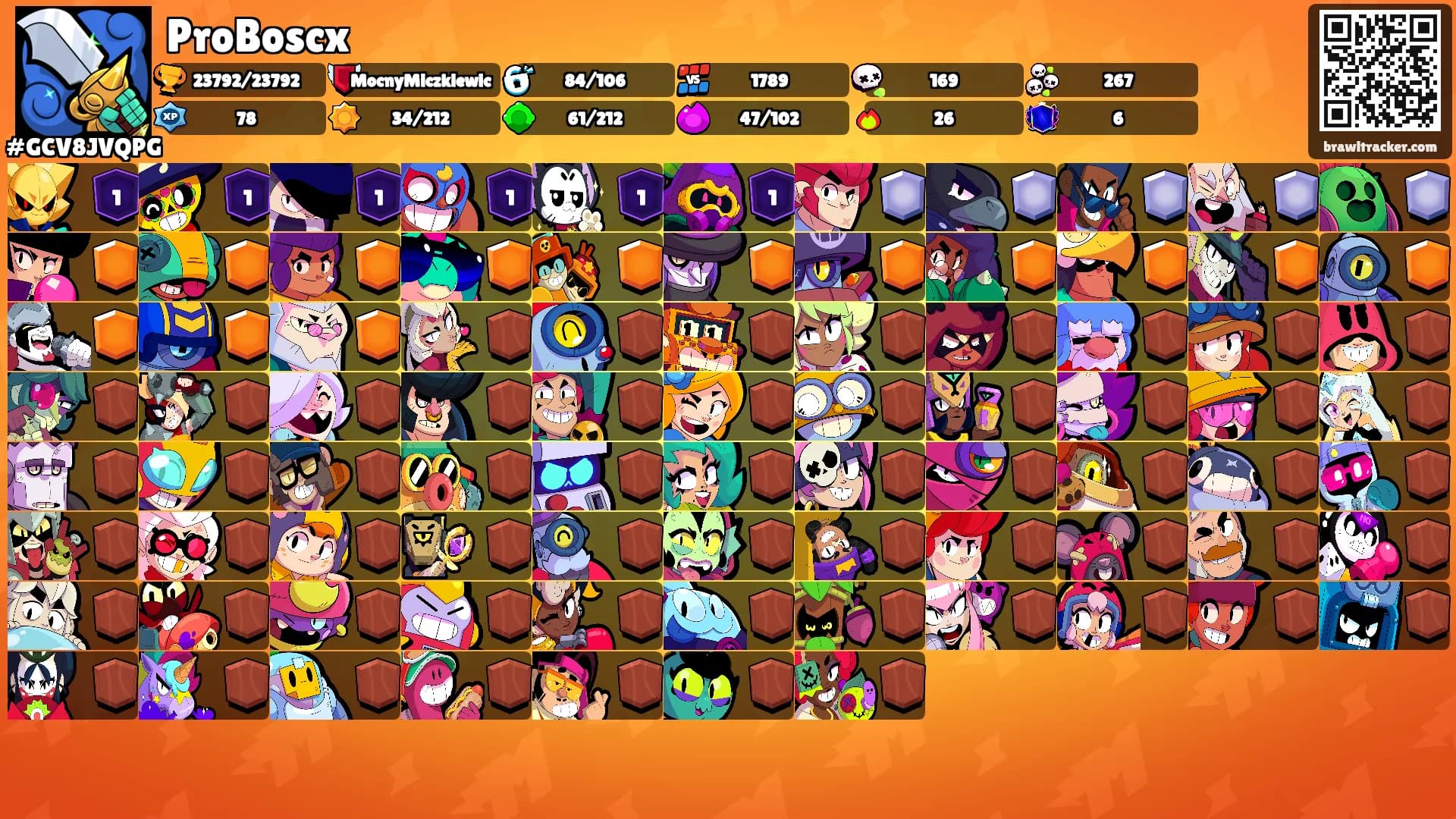 ProBoscx's Ranks