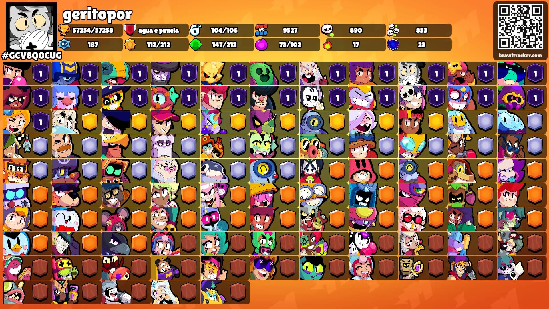 geritopor's Ranks