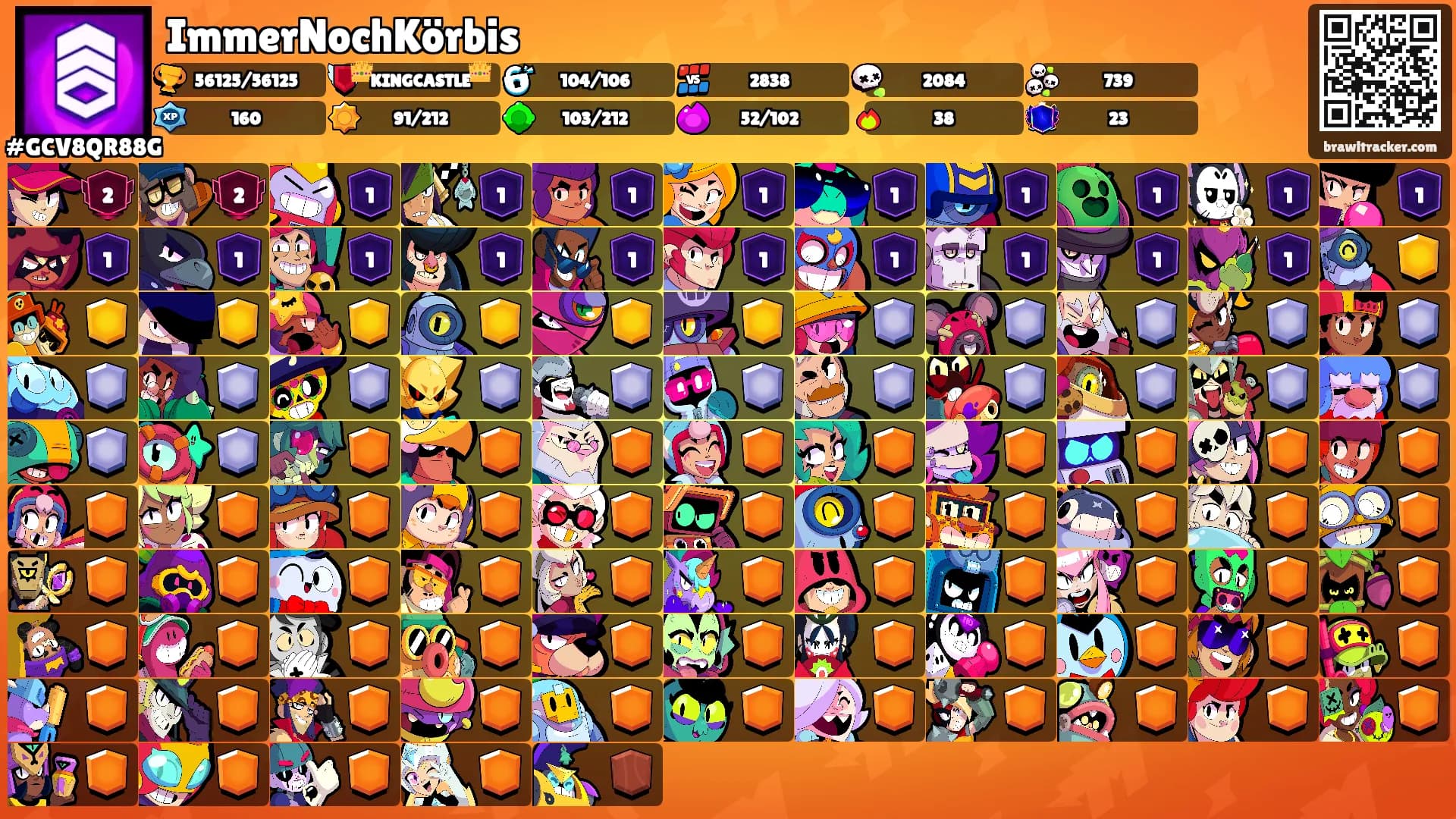 ImmerNochKörbis's Ranks