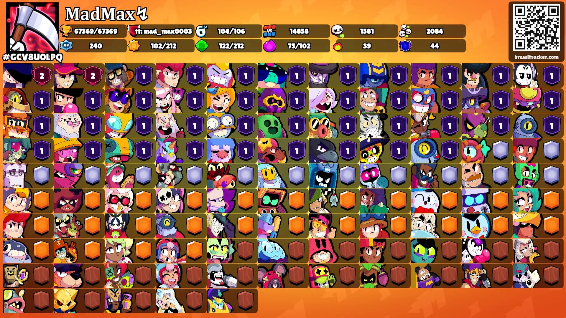 𝐌𝐚𝐝𝐌𝐚𝐱↯'s Ranks