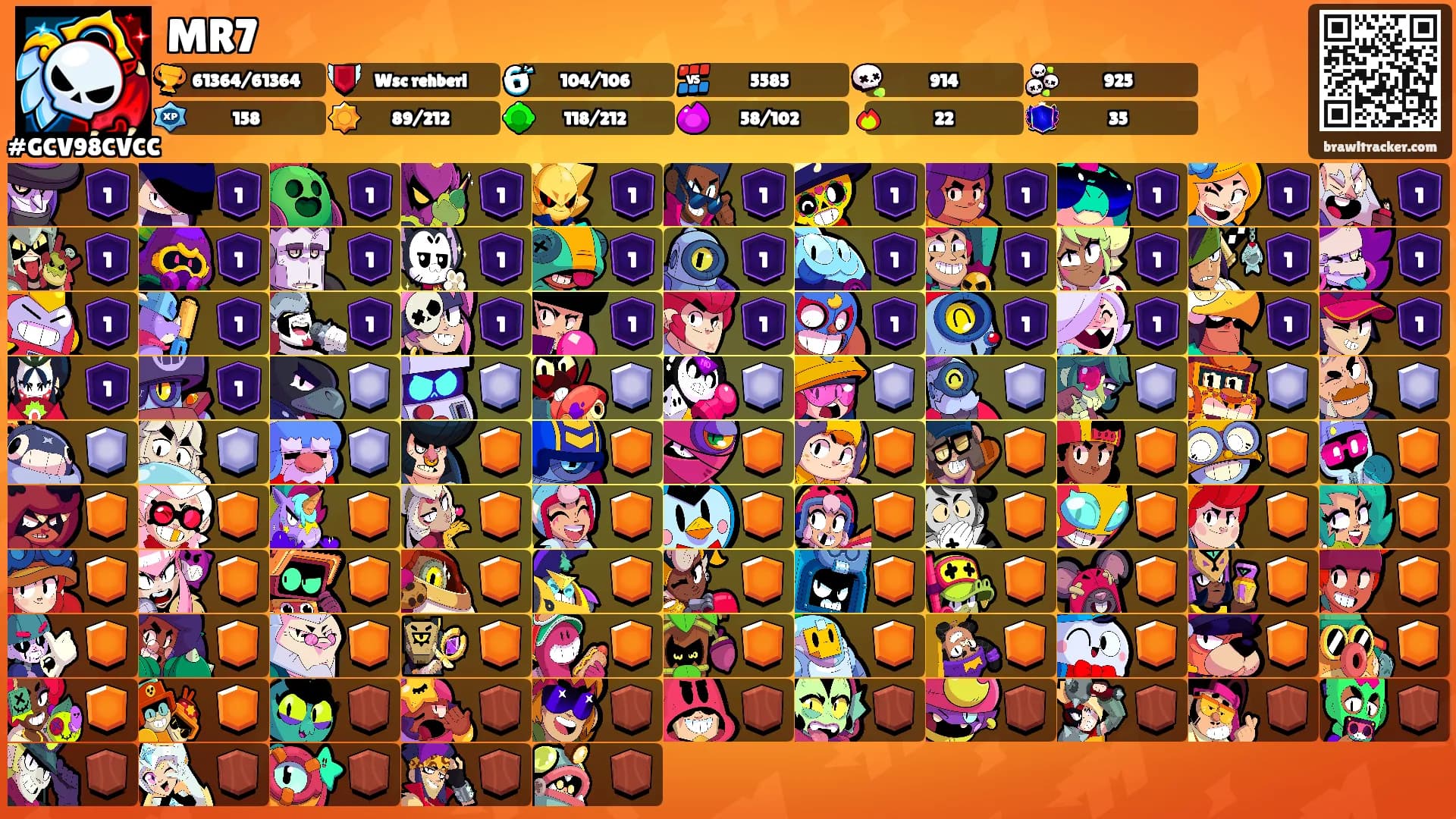 MR7's Ranks