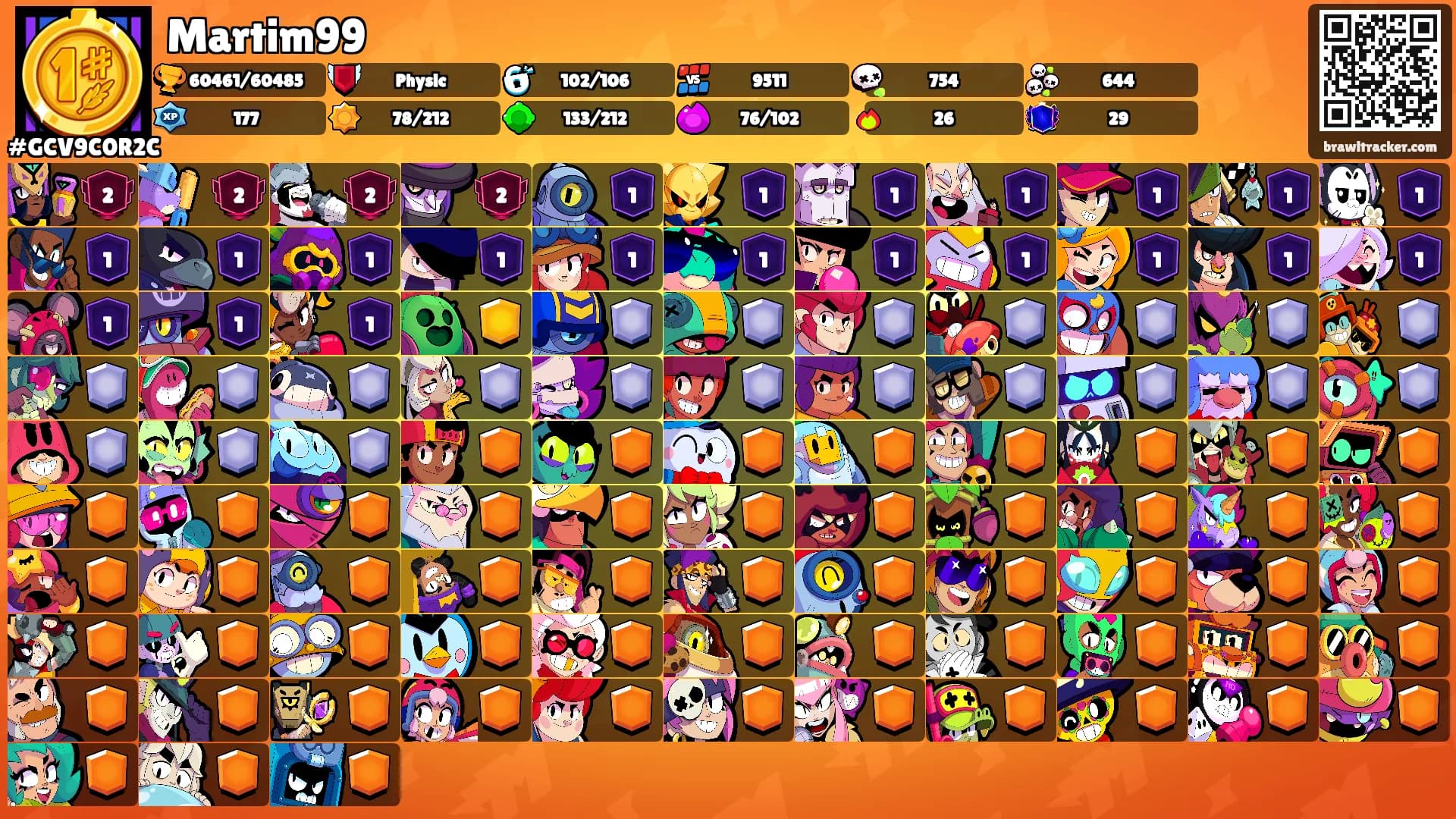 Martim99's Ranks