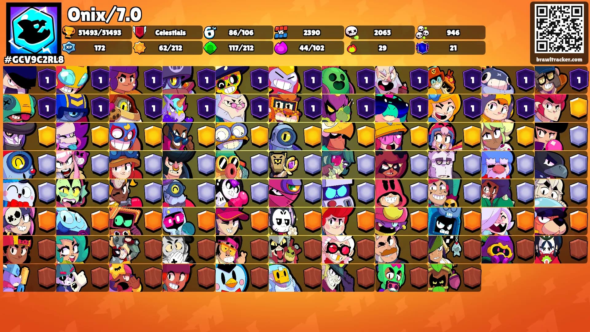 Onix/7.0's Ranks