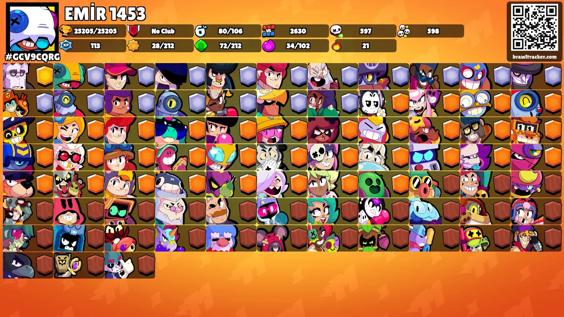 EMİR 1453's Ranks
