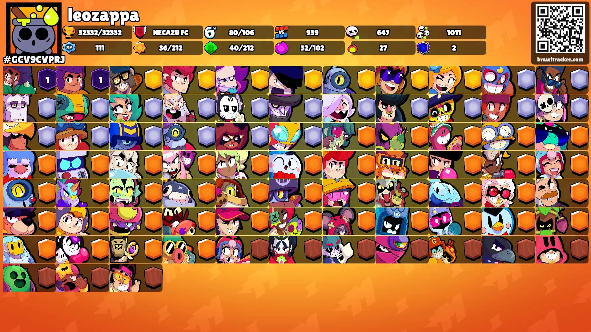 leozappa's Ranks