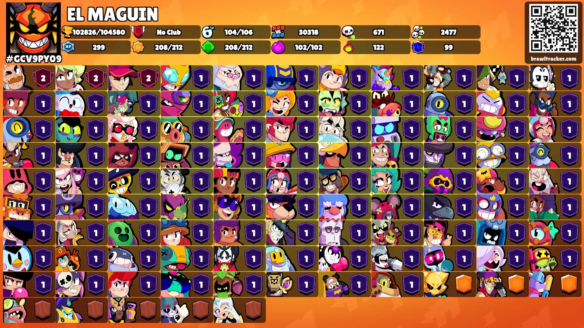 EL MAGUIN's Ranks
