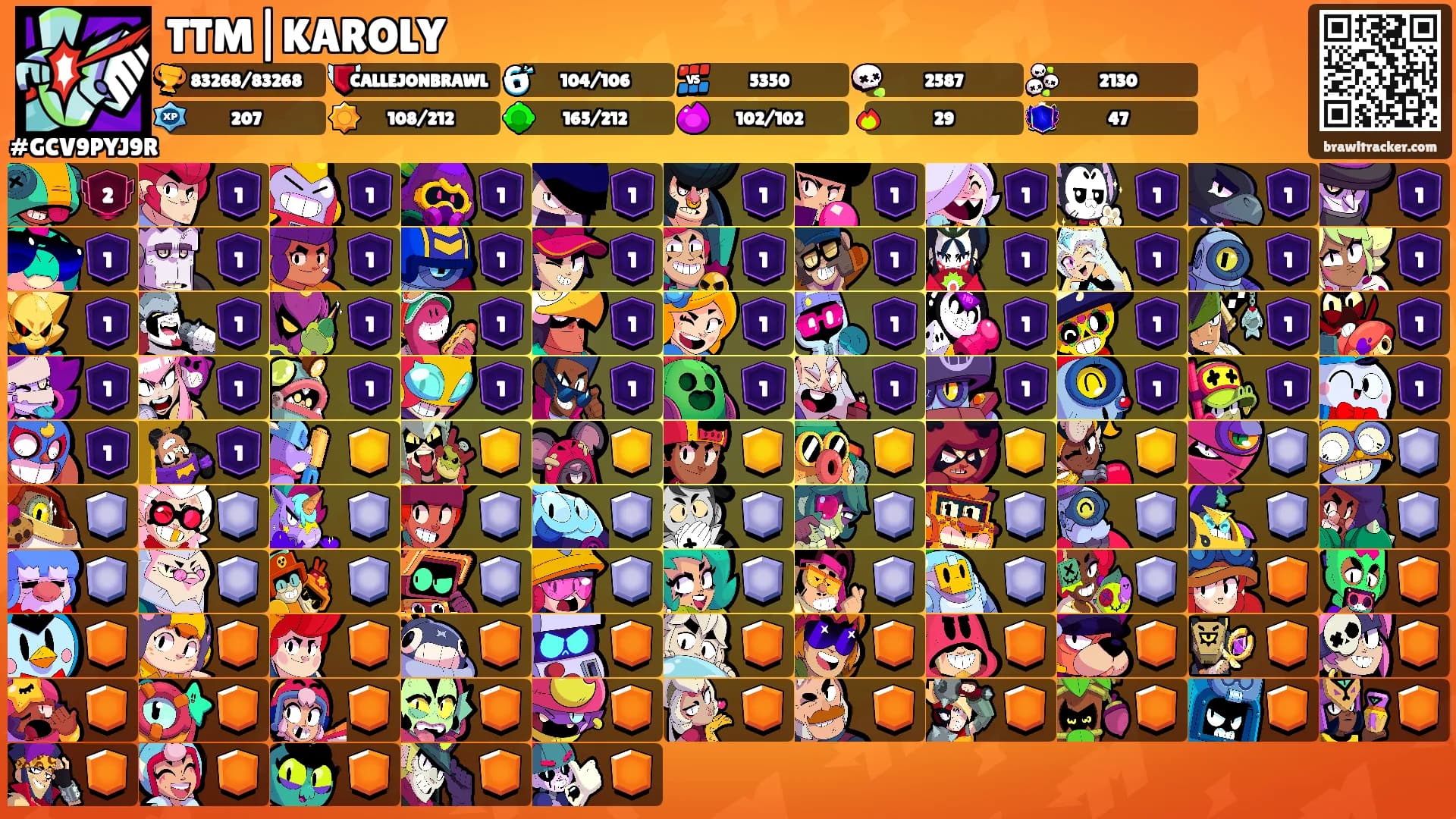 TTM|KAROLY's Ranks