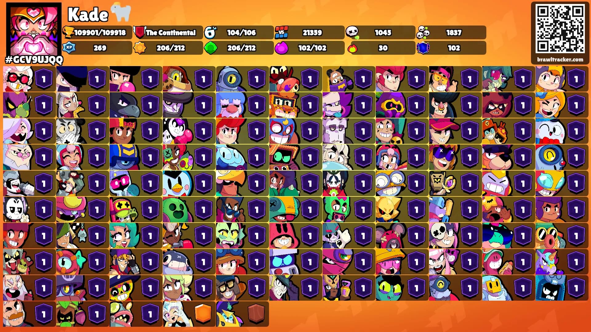 Kade 🐐's Ranks