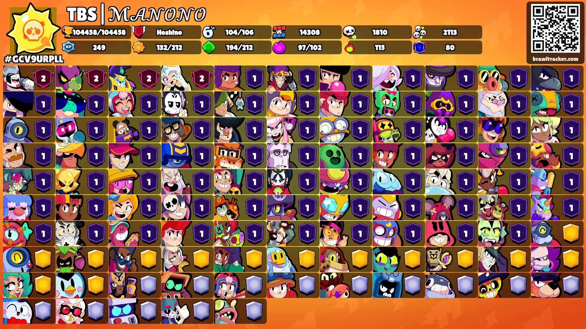 TBS|ℳ𝒜𝒩𝒪𝒩𝒪's Ranks