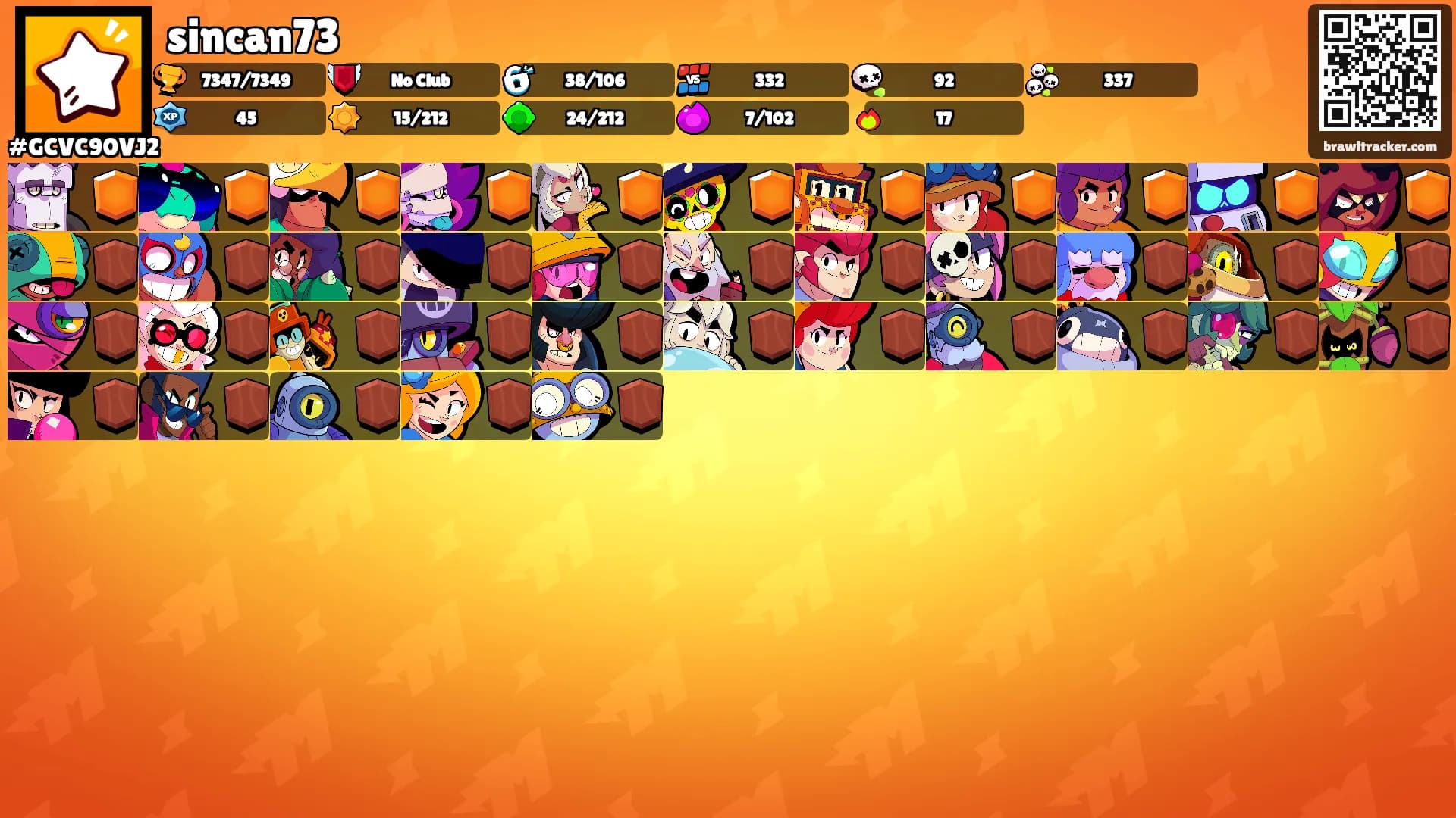sincan73's Ranks