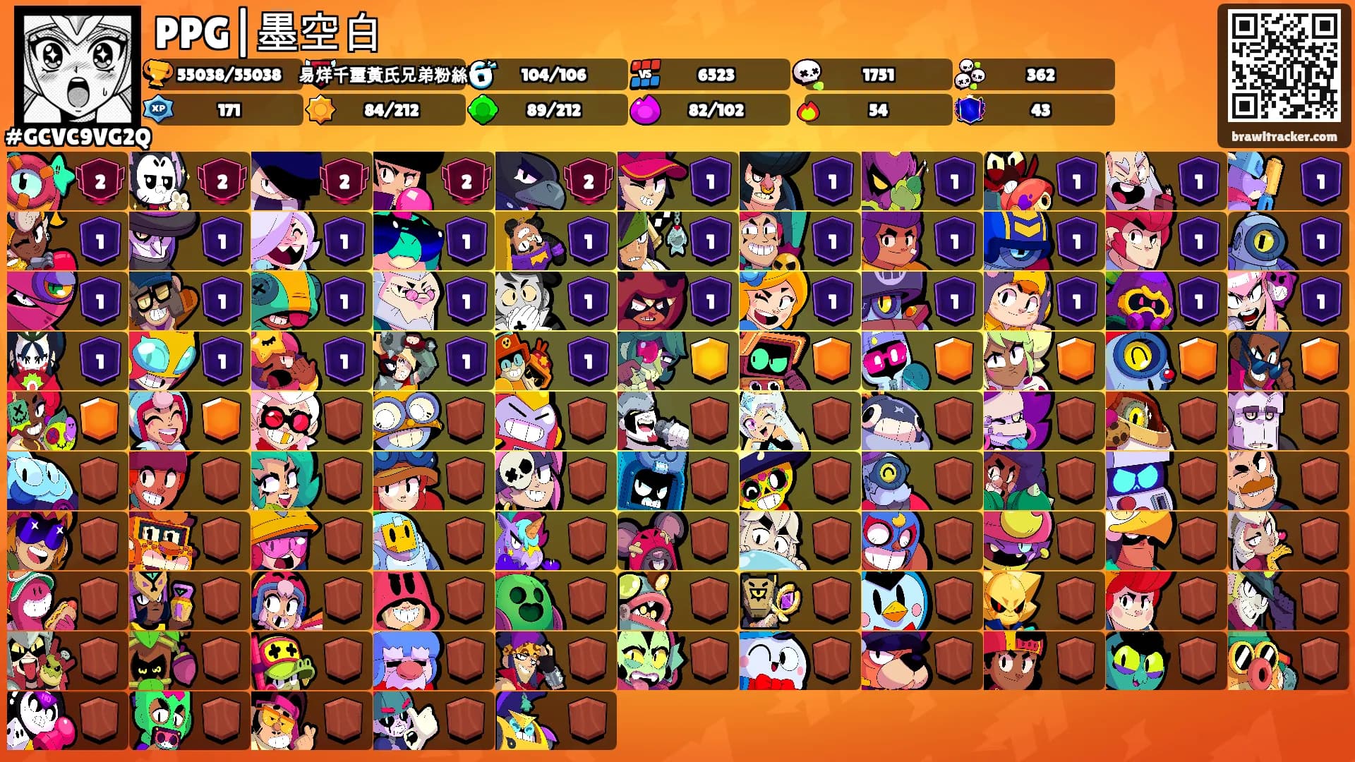 PPG|墨空白's Ranks