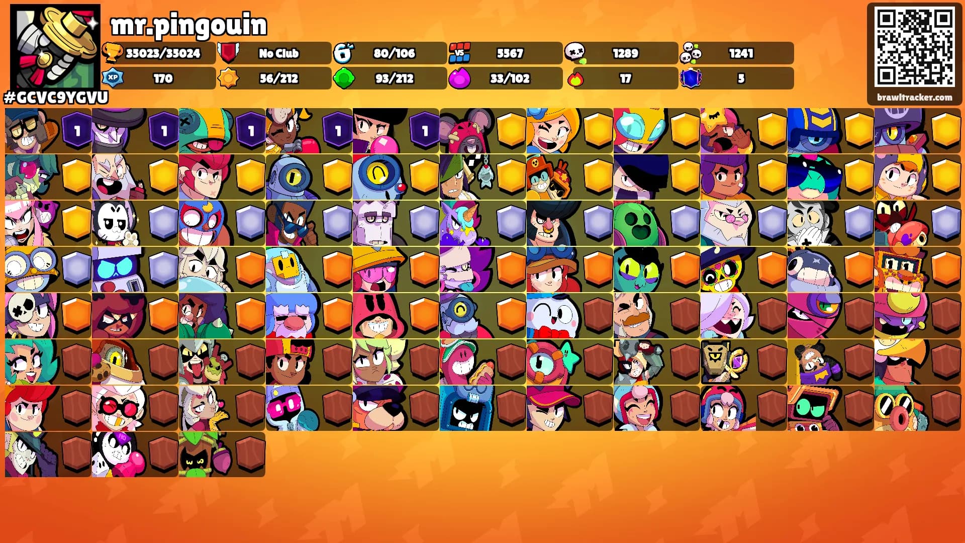 mr.pingouin's Ranks