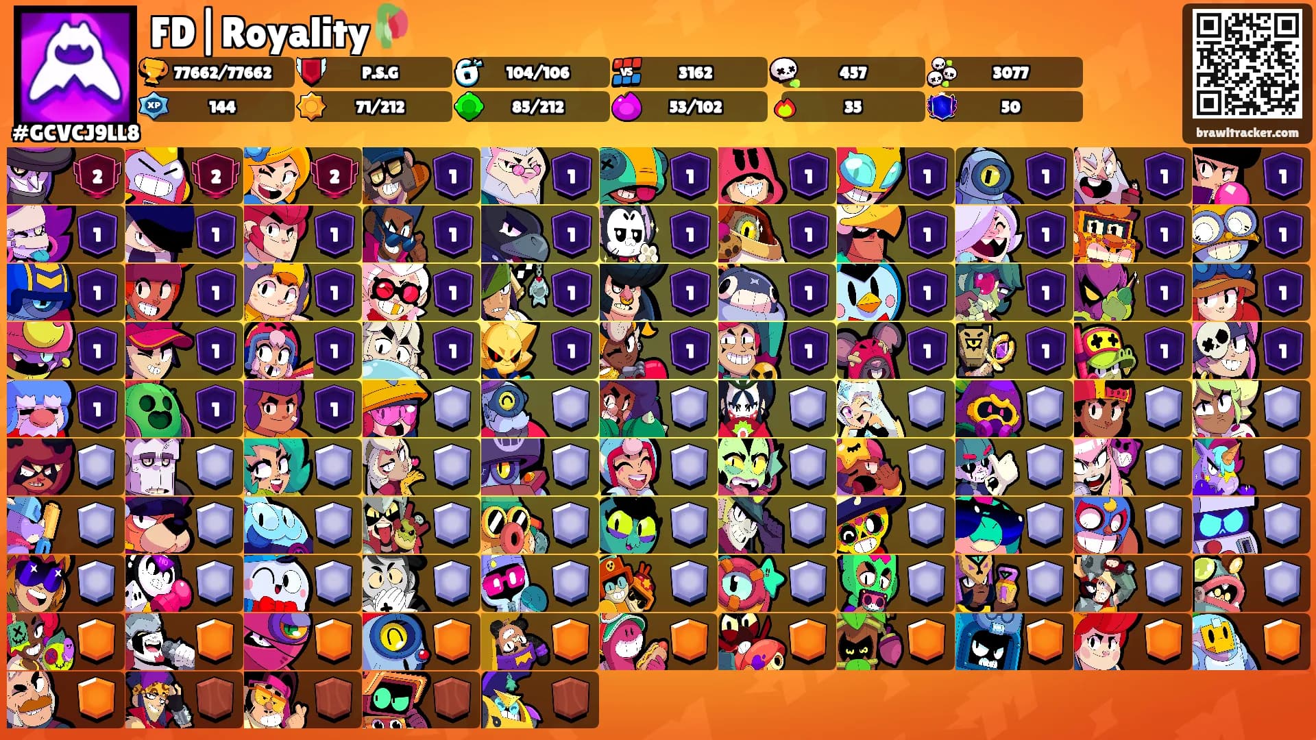 FD|Royality🥀's Ranks