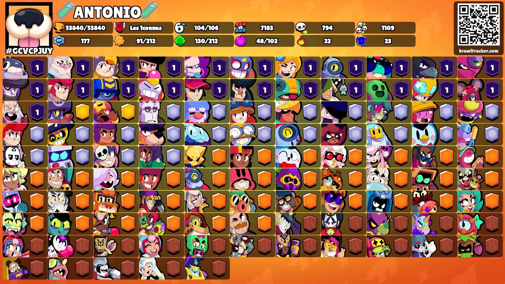 🧪ANTONIO🧪's Ranks