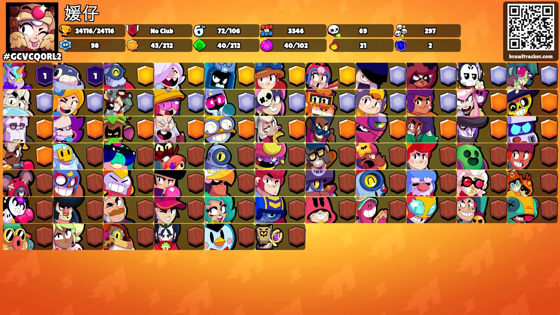 媛仔's Ranks