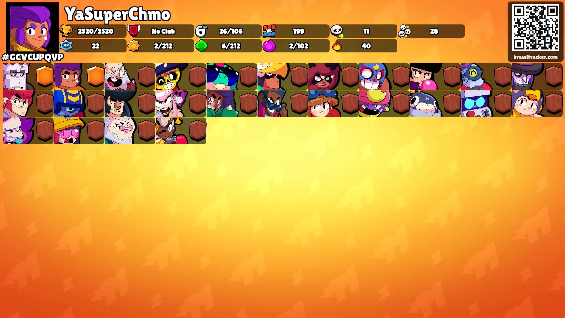 YaSuperChmo's Ranks