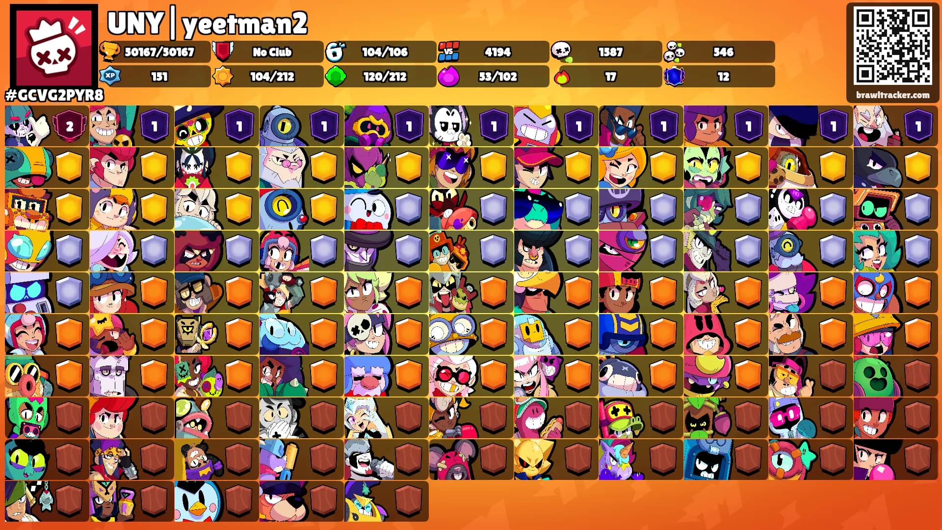UNY|yeetman2's Ranks