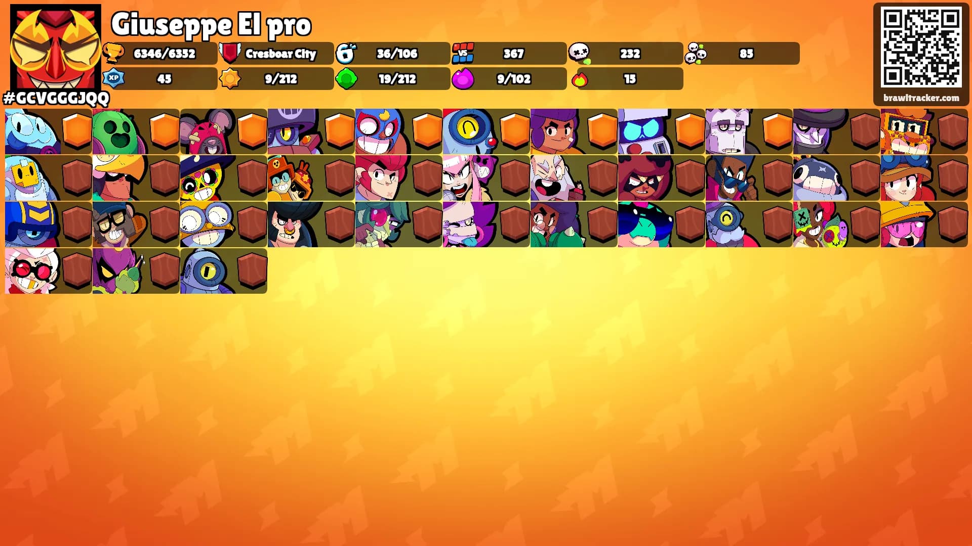 Giuseppe El pro's Ranks