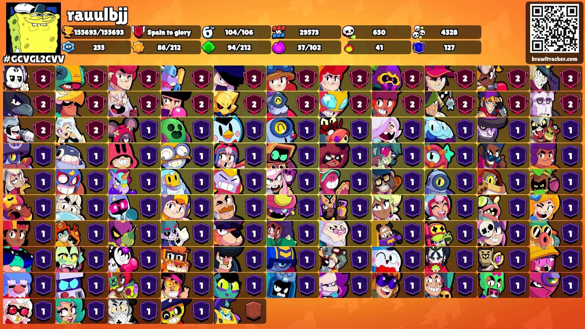 rauulbjj's Ranks