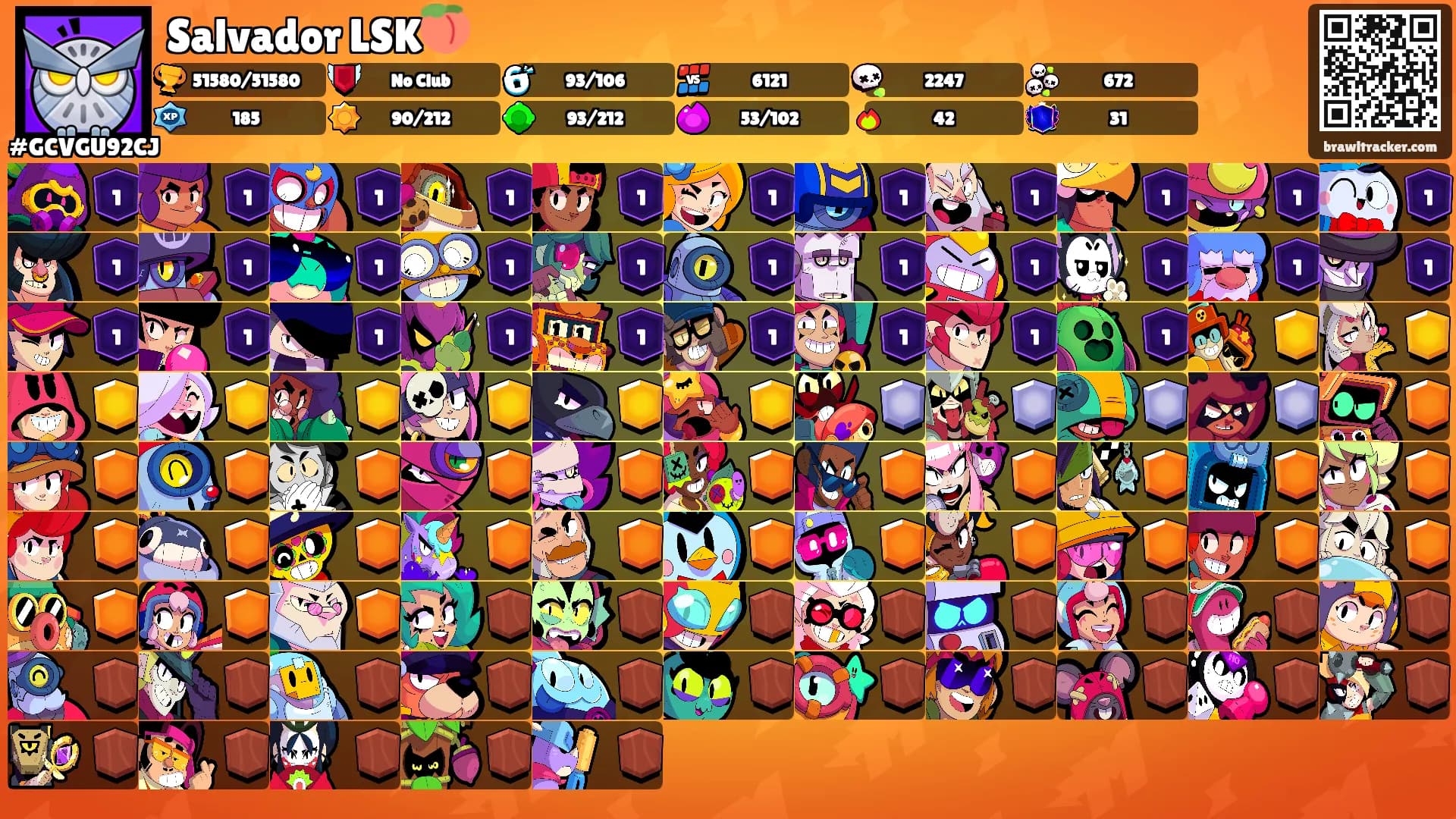 Salvador LSK🍑's Ranks