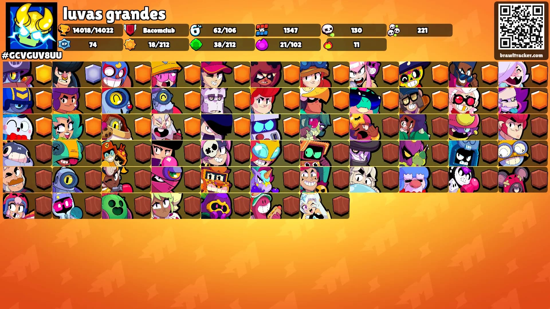 luvas grandes's Ranks
