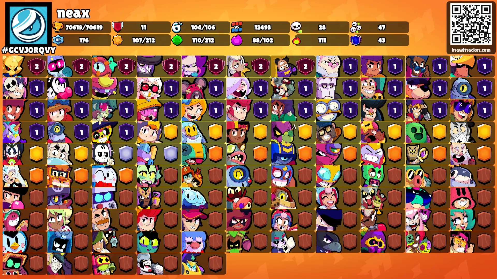 neax's Ranks