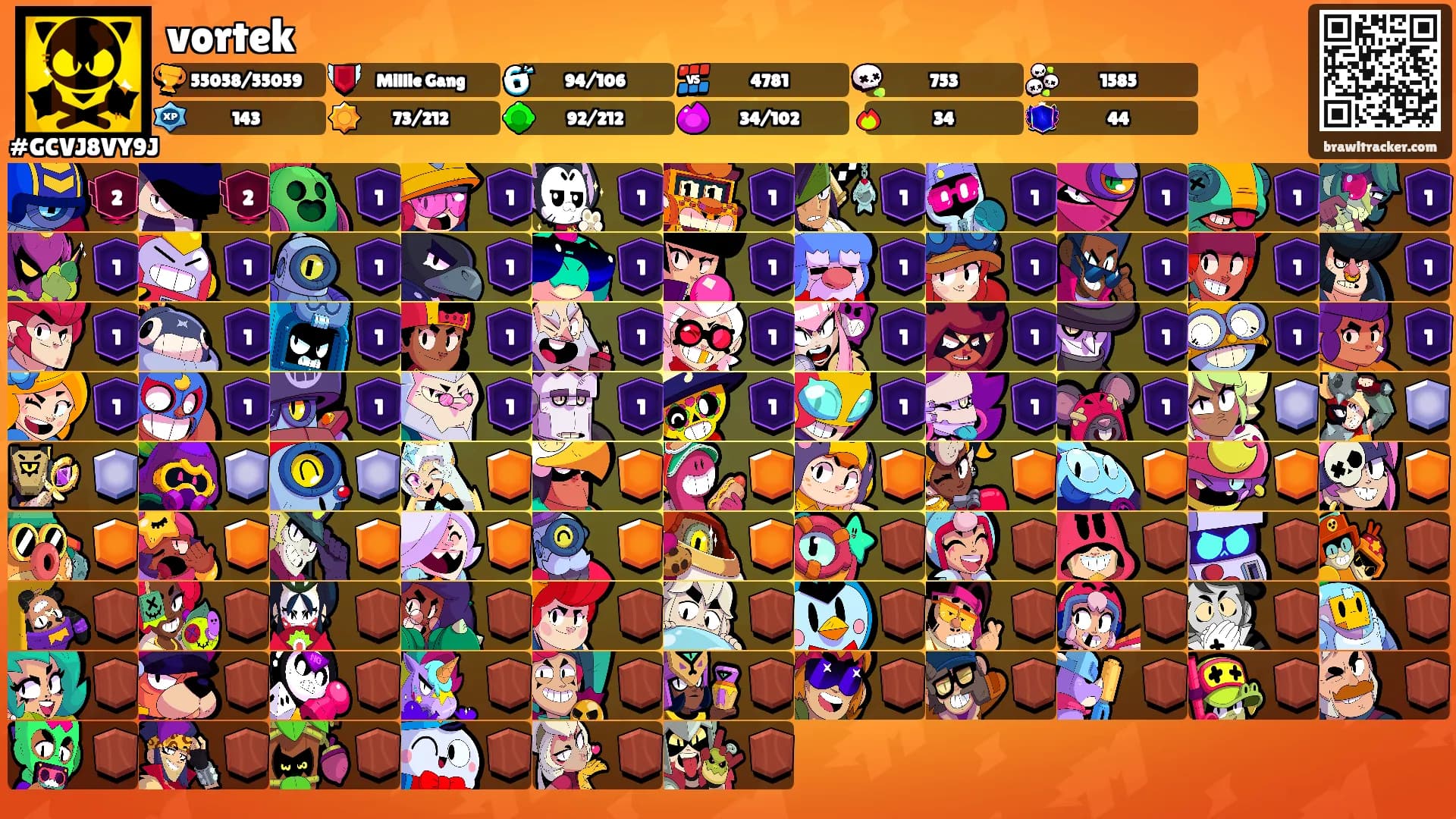 vortek's Ranks
