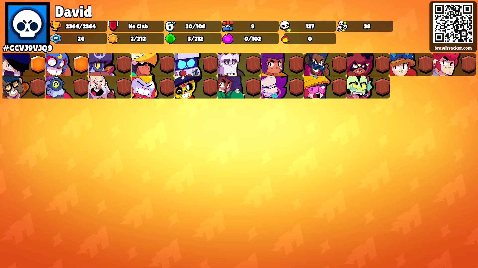 David's Ranks