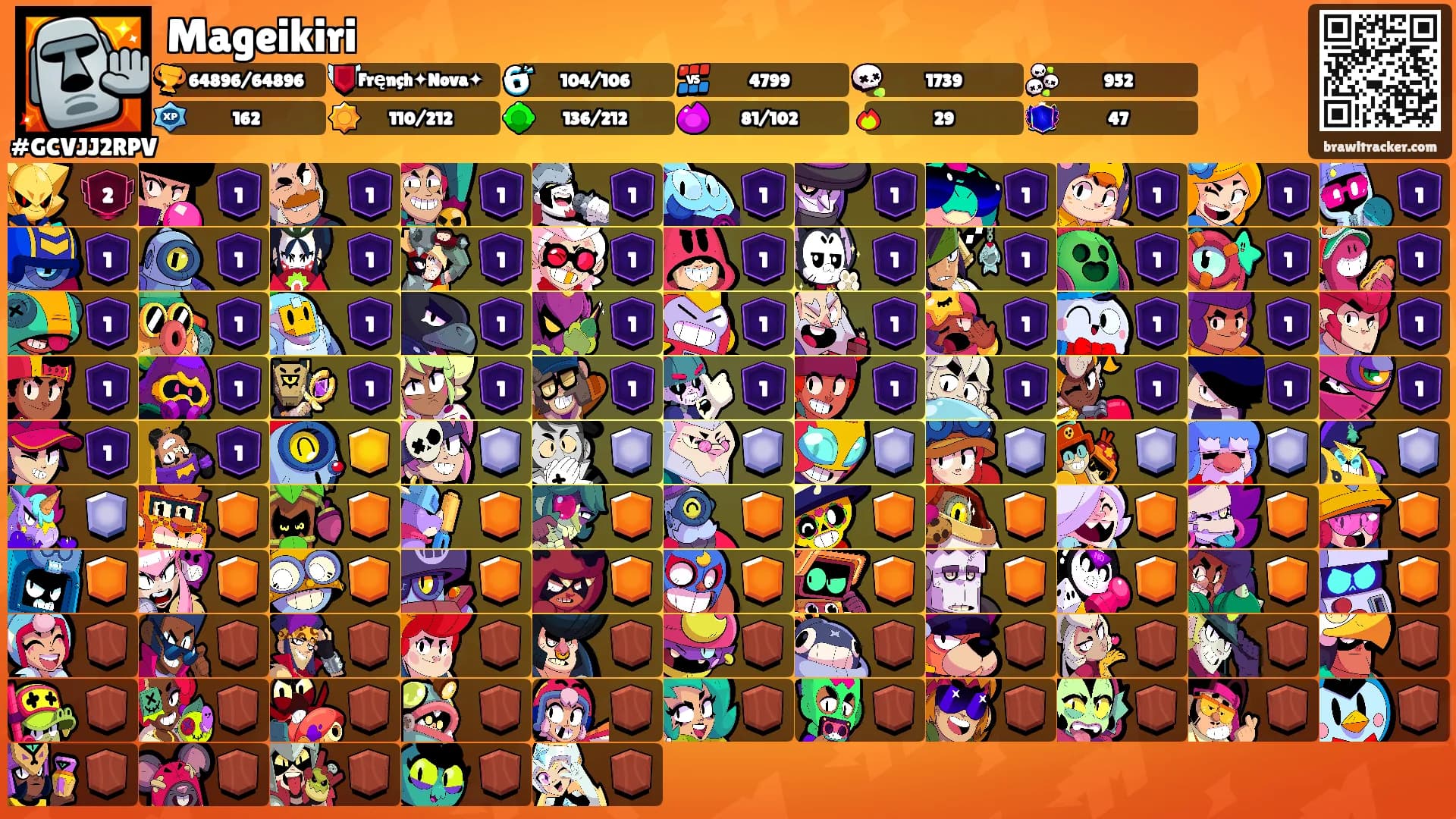 Mageikiri's Ranks