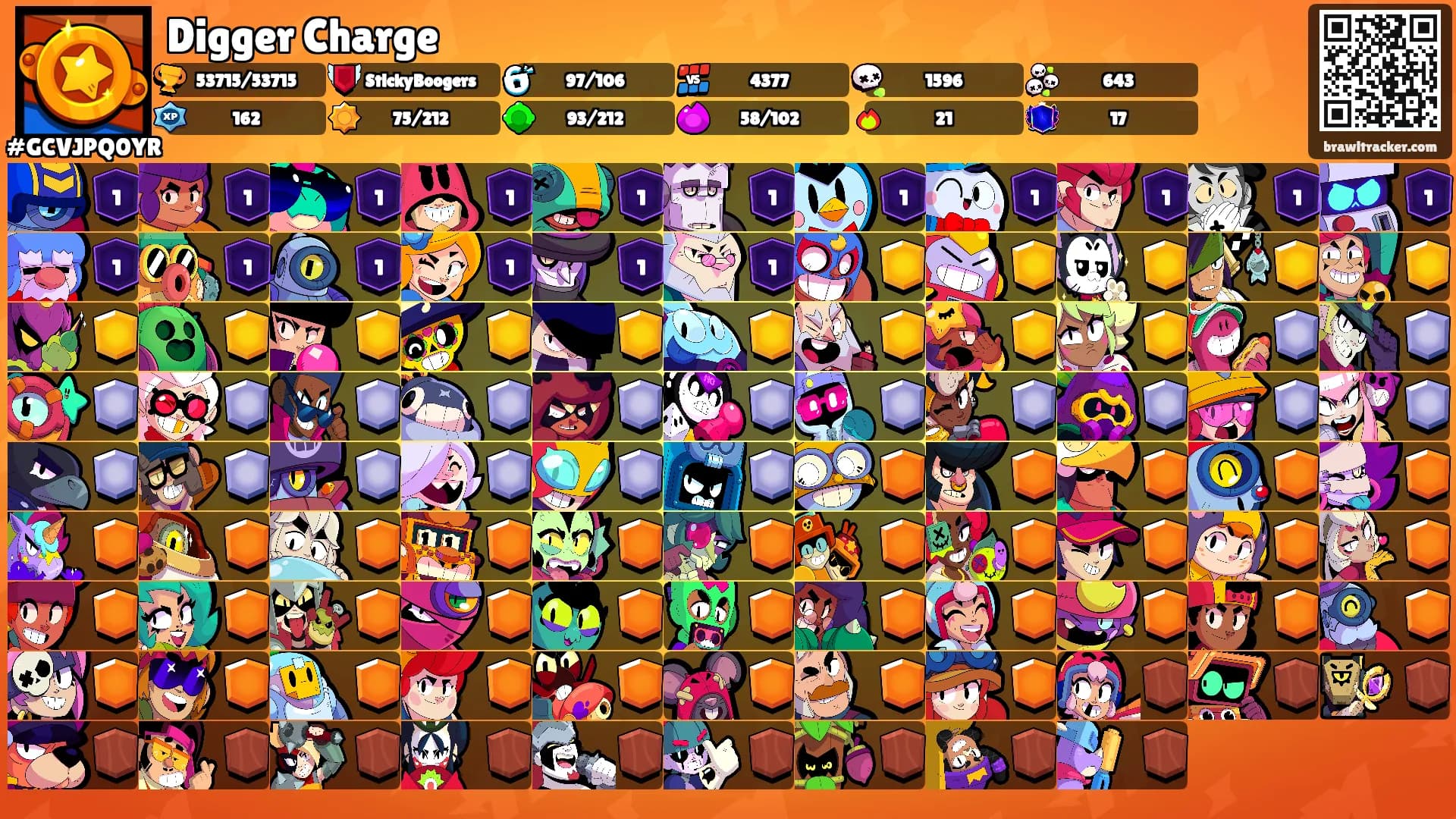 Digger Charge's Ranks