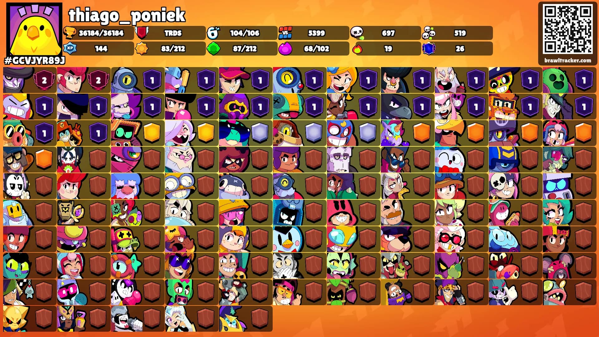 thiago_poniek's Ranks