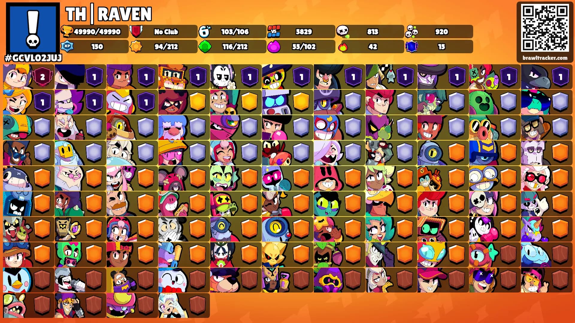 TH|RAVEN's Ranks