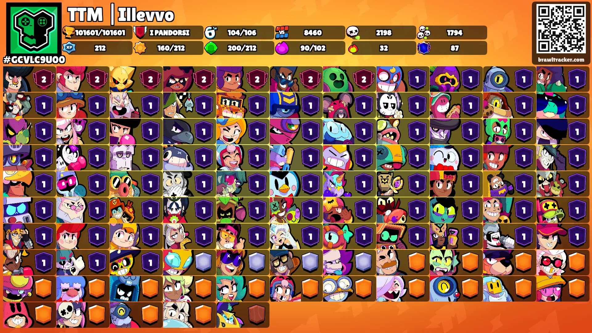 TTM |Illevvo's Ranks