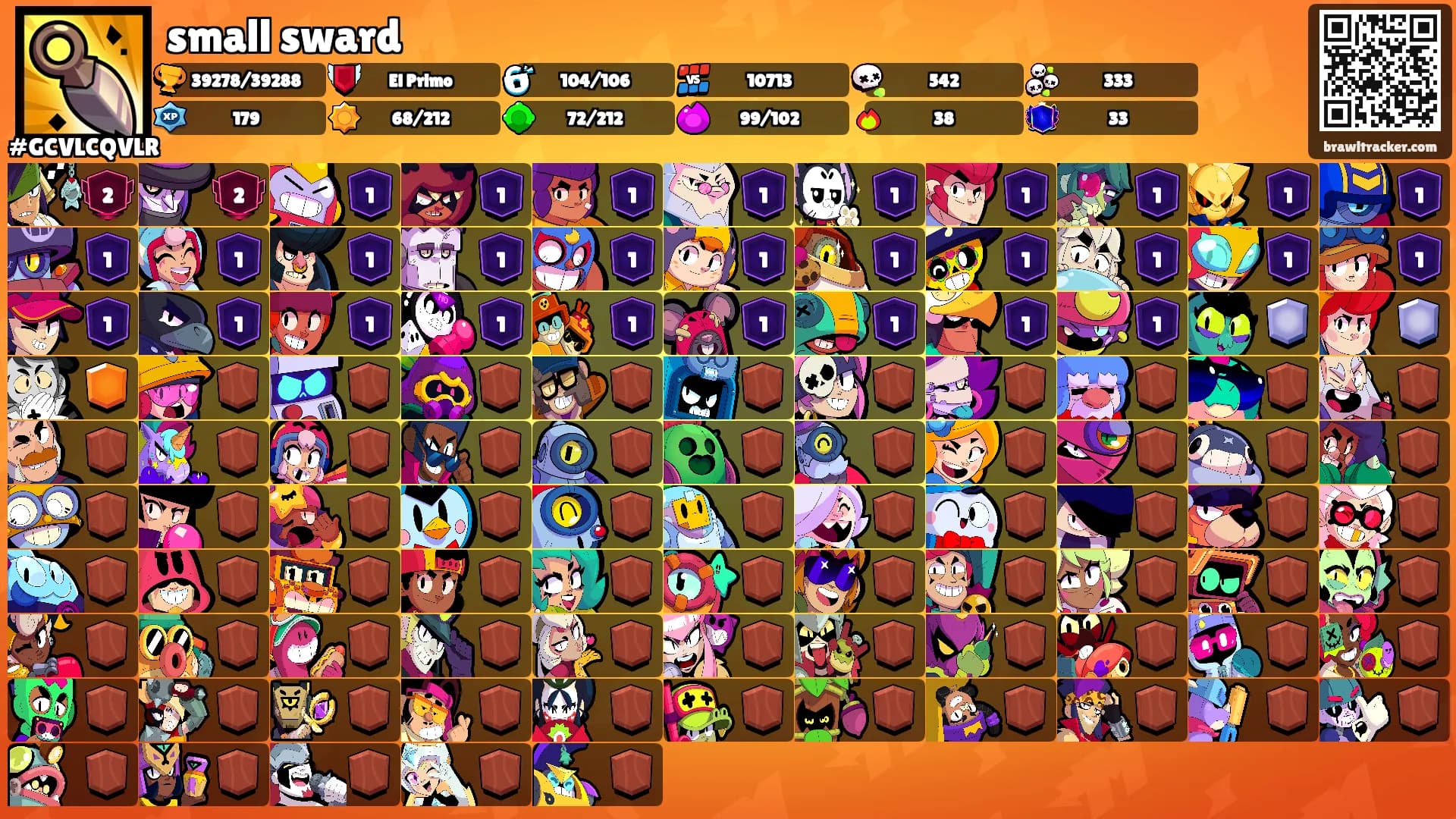 small sward's Ranks