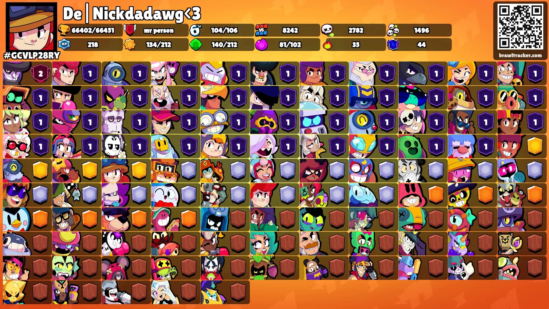 De|Nickdadawg<3's Ranks