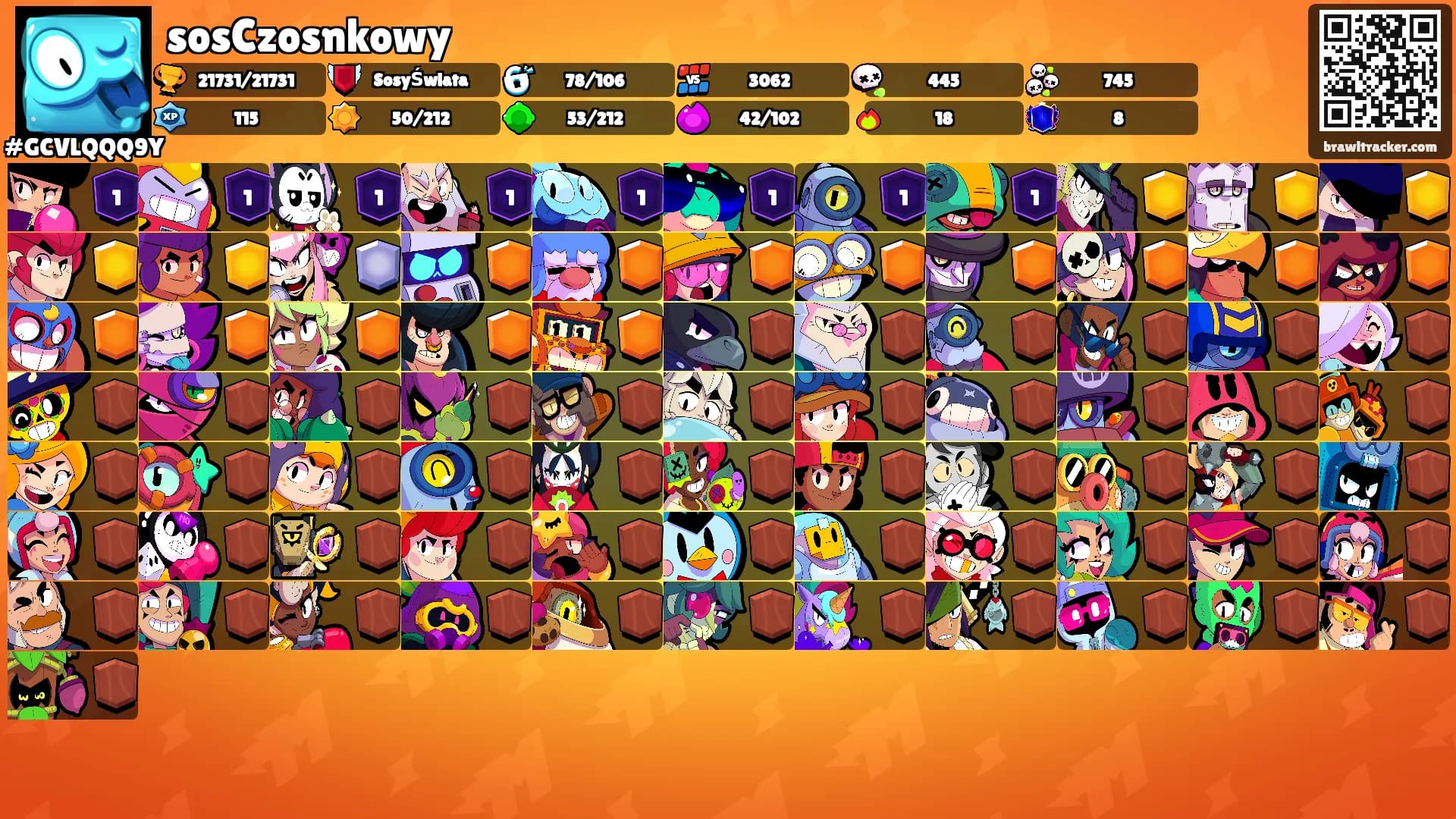 sosCzosnkowy's Ranks