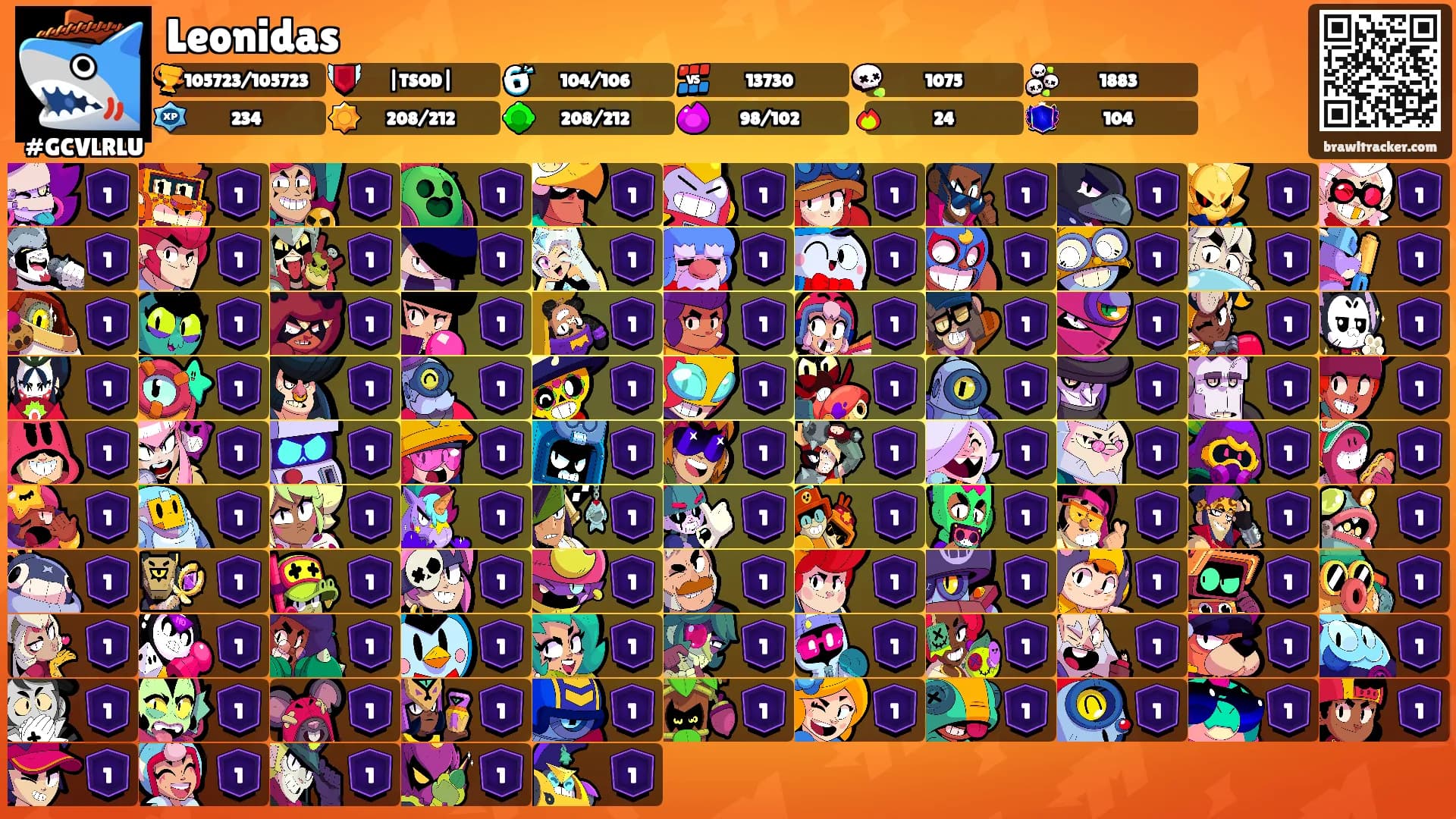 Leonidas's Ranks