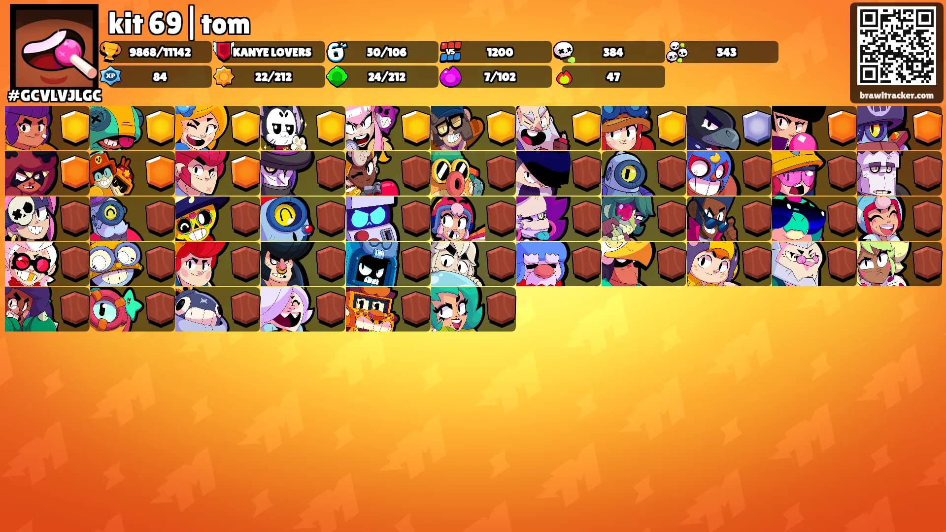 kit 69|tom's Ranks