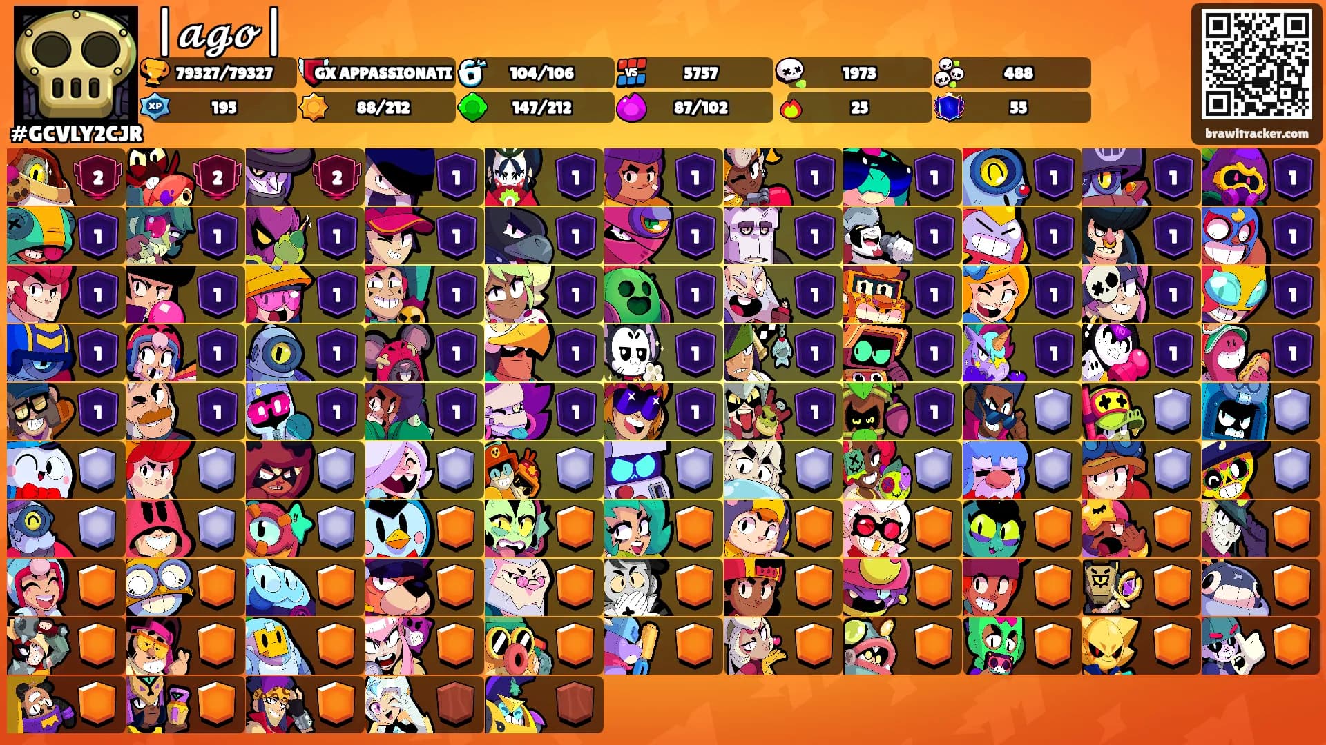 |𝓪𝓰𝓸|'s Ranks