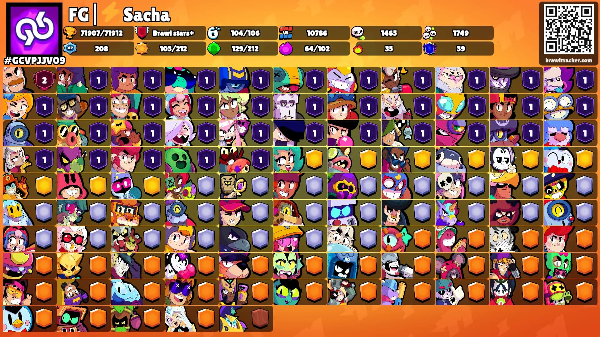 FG|⚡ Sacha's Ranks